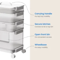 7pc Click In Place Rolling Storage Cart Kit Plastic Storage Home And Office Organization - Brightroom™​ -Brightroom GUEST f4b5efb4 8f2c 406e b15d 02e9ffad2965